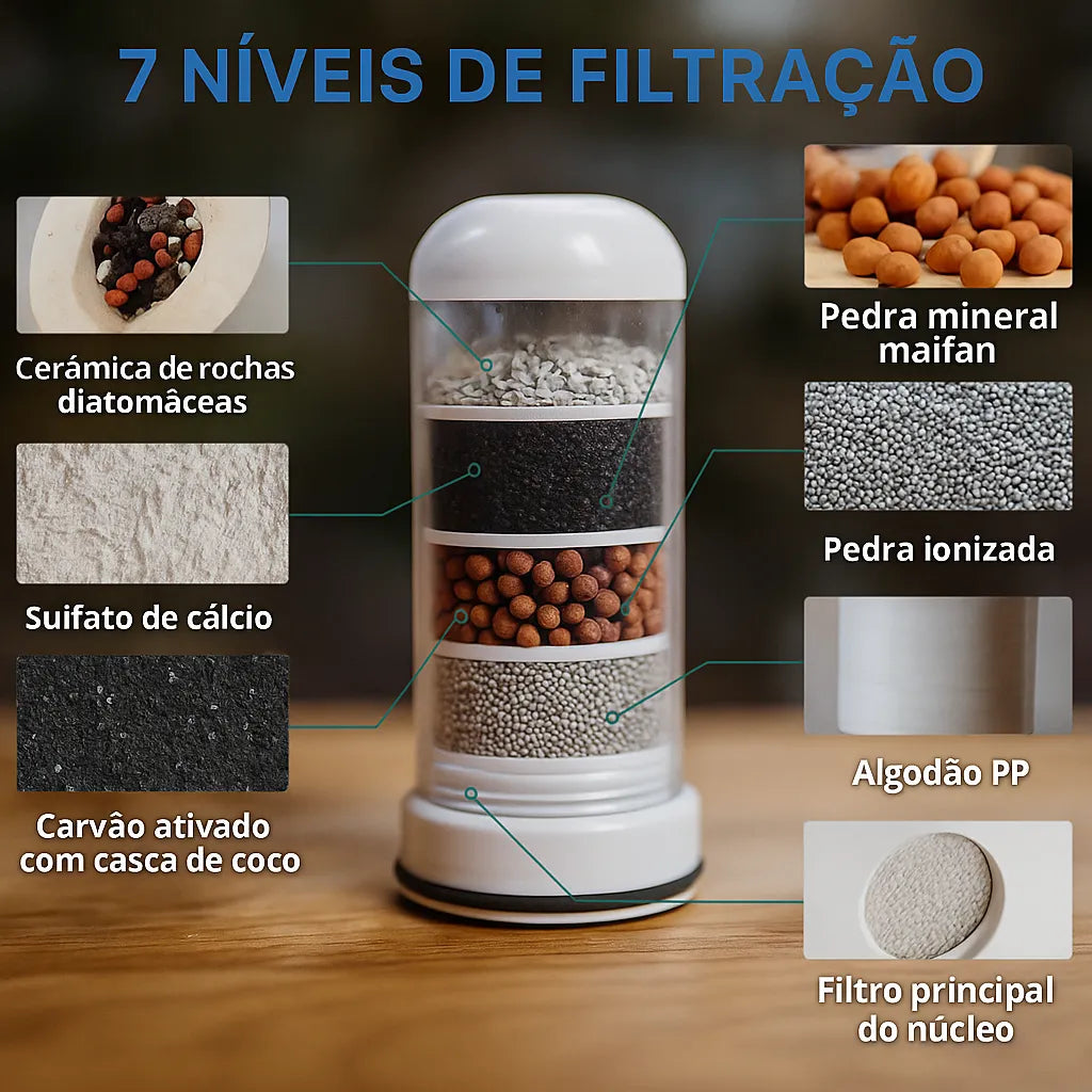 Filtro purificador agua 7 niveles
