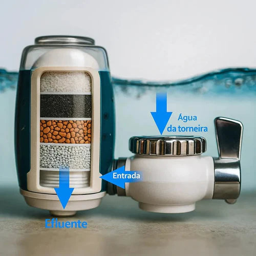 Filtro purificador agua 7 niveles